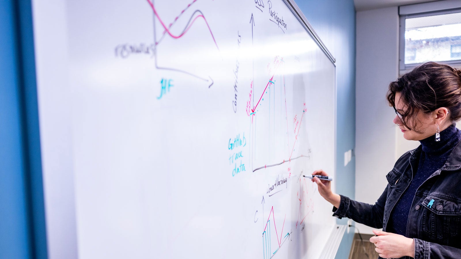 Representative image for Data Science and AI alumni profiles.