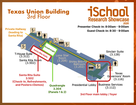 Illustrated Map of Texas Union Building