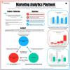 Marketing Analytics Playbook