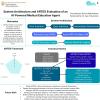 System Architecture and ARTES Evaluation of an AI-Powered Medical Education Agent
