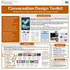 Conversation Design Toolkit