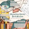 Navigating Library Revitalization