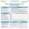 Growth and Expansion Strategy Analysis for Kastner Hill Learning