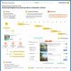 Designing Discovery Through the List View: Surfacing Neighborhood & Social Buzz in Expedia's Search