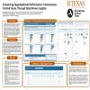Enhancing Organizational Performance in Americorps Central Texas Through Data-Driven Insights