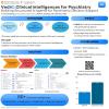 VedAI: Clinical Intelligences for Psychiatry