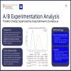 A/B Experimentation Analysis