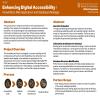 Enhancing Digital Accessibility: Knowbililty's Web Application and Database Redesign