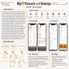 MyUT Research and Redesign
