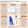 Aligning Standards: AACN Course Mapping for UT Nursing