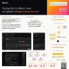 Closing the Feedback Loop on Splunk's Design System DocSite