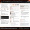 From LDAP to Language: UT Austin Directory MCP Server