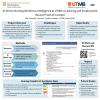 AI-Driven Nursing Workforce Intelligence at UTMB: A Learning and Employment Record Proof of Concept