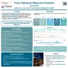Texas Highways Magazine Analytics