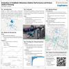 Evaluation of CapMetro Bikeshare Station Performance and Future Station Planning