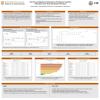 Data Process Mapping and Automation of Compliance Inspection Information at the Texas State Board of Pharmacy