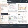 Human-Centered Decision Support for Culinary Operations