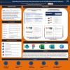 Optimizing Microsoft Forms and Instructions for the UTMB Microcredential Platform