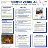 The Inner Worlds Lab