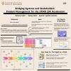 Bridging Systems and Stakeholders: Product Management for the UTMB LER Accelerator