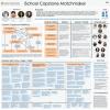 iSchool Capstone Matchmaker