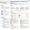 AI-driven Engagement in Expedia's Travel Experience