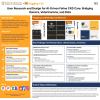 User Research and Design for AI-Driven Feline CKD Care: Bridging Owners, Veterinarians, and Data