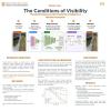 The Conditions of Visibility: Threshold Collapse and the Production of Subjects in Machine Perception
