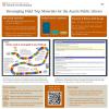 Revamping field trip materials for the Austin Public Library