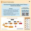 Assessing and Improving the Usability of the UT Library’s Sensitive Data LibGuide