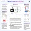 Agentic AI Orchestration for Multilingual Document-to-Video Generation