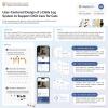 User-Centered Design of a Daily Log System to Support CKD Care for Cats