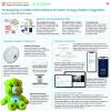 Prototyping a Viable Soft Interface for Multi-Energy Haptic Integration