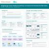 Designing Age-Aware Healthcare interfaces: An Inclusive UX Framework for Older Adults