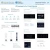 UX Redesign for t he ThirdAI Website