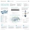 Establishing a Longitudinal Strategic Insight Framework: Bridging Historical Research and Design Strategy at Dell