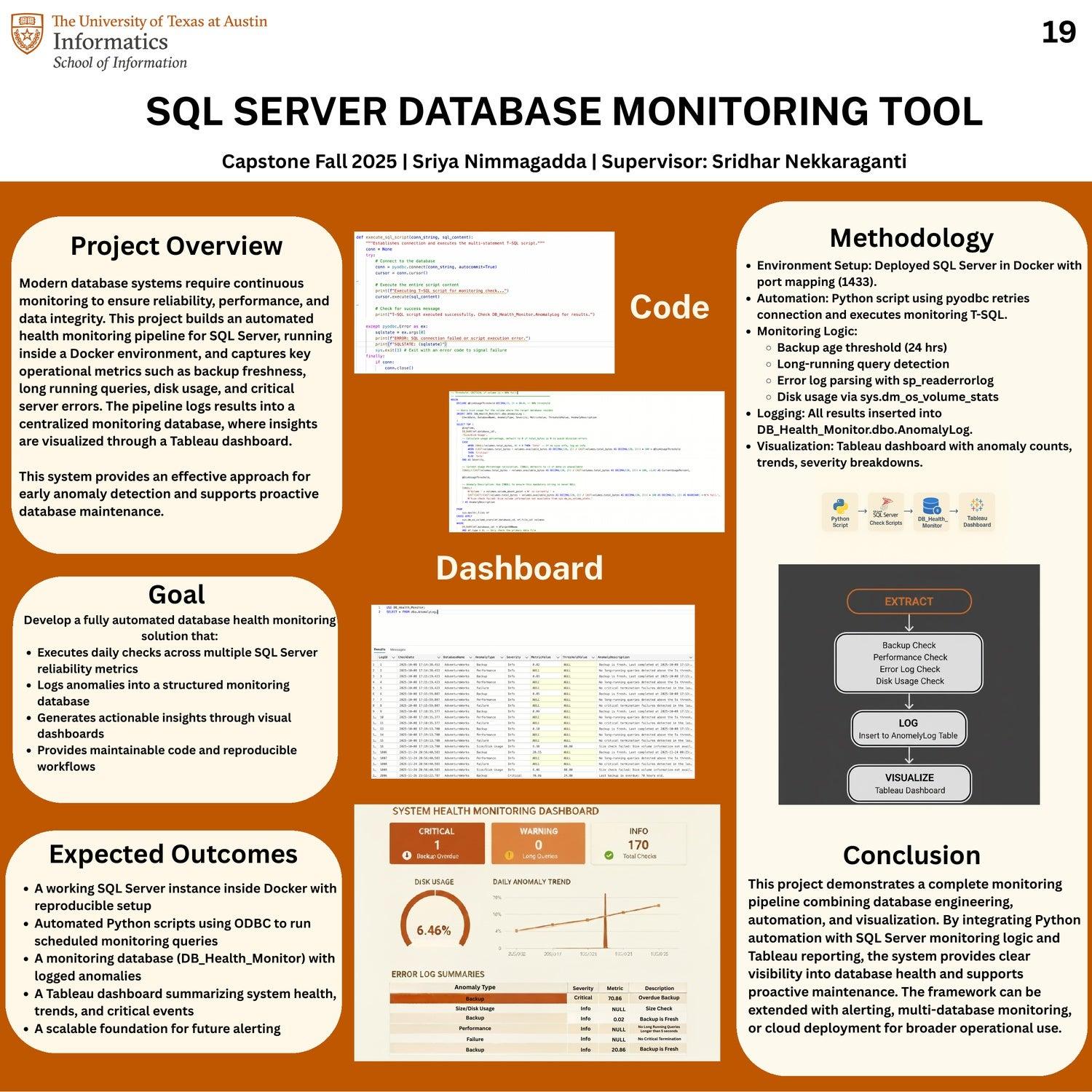 SQL Server Database Monitoring Tool