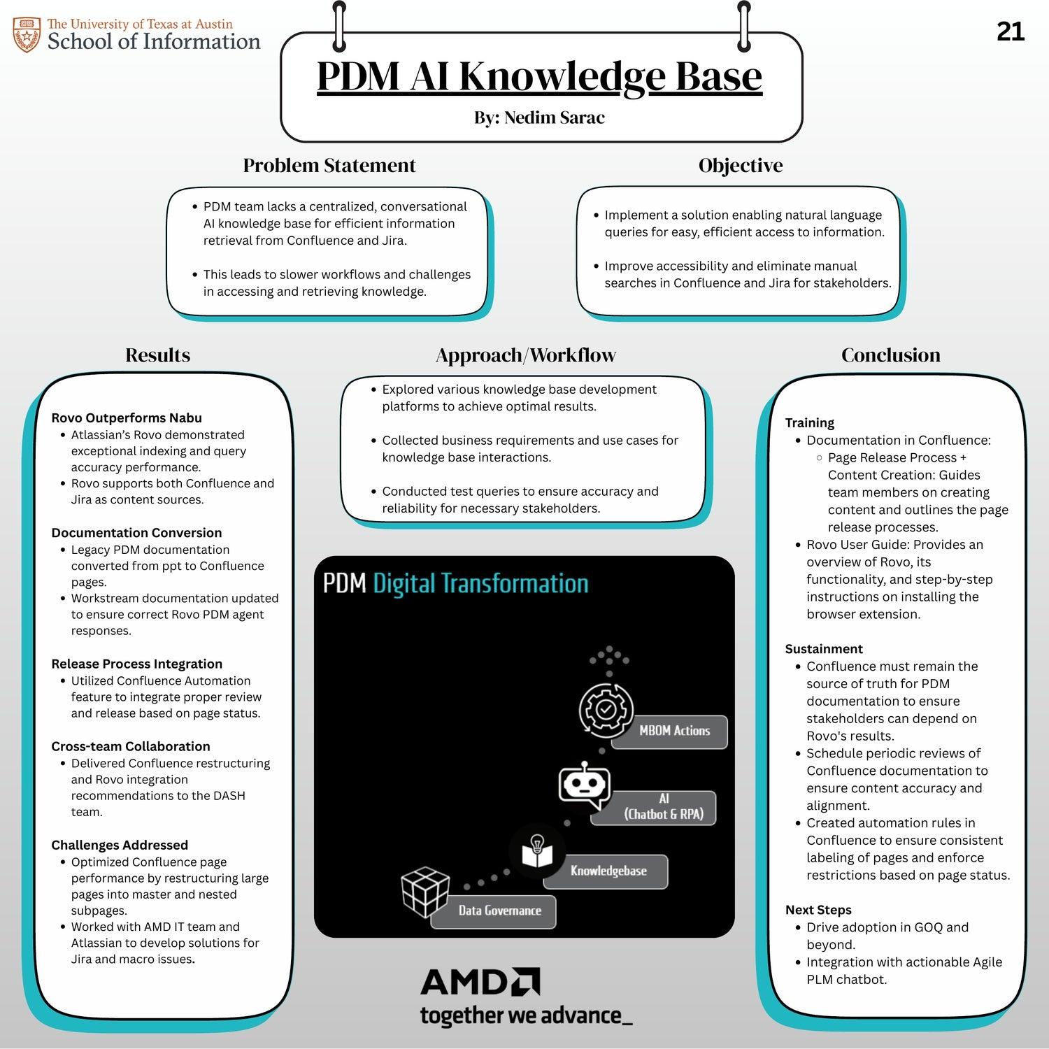 PDM AI Knowledge Base