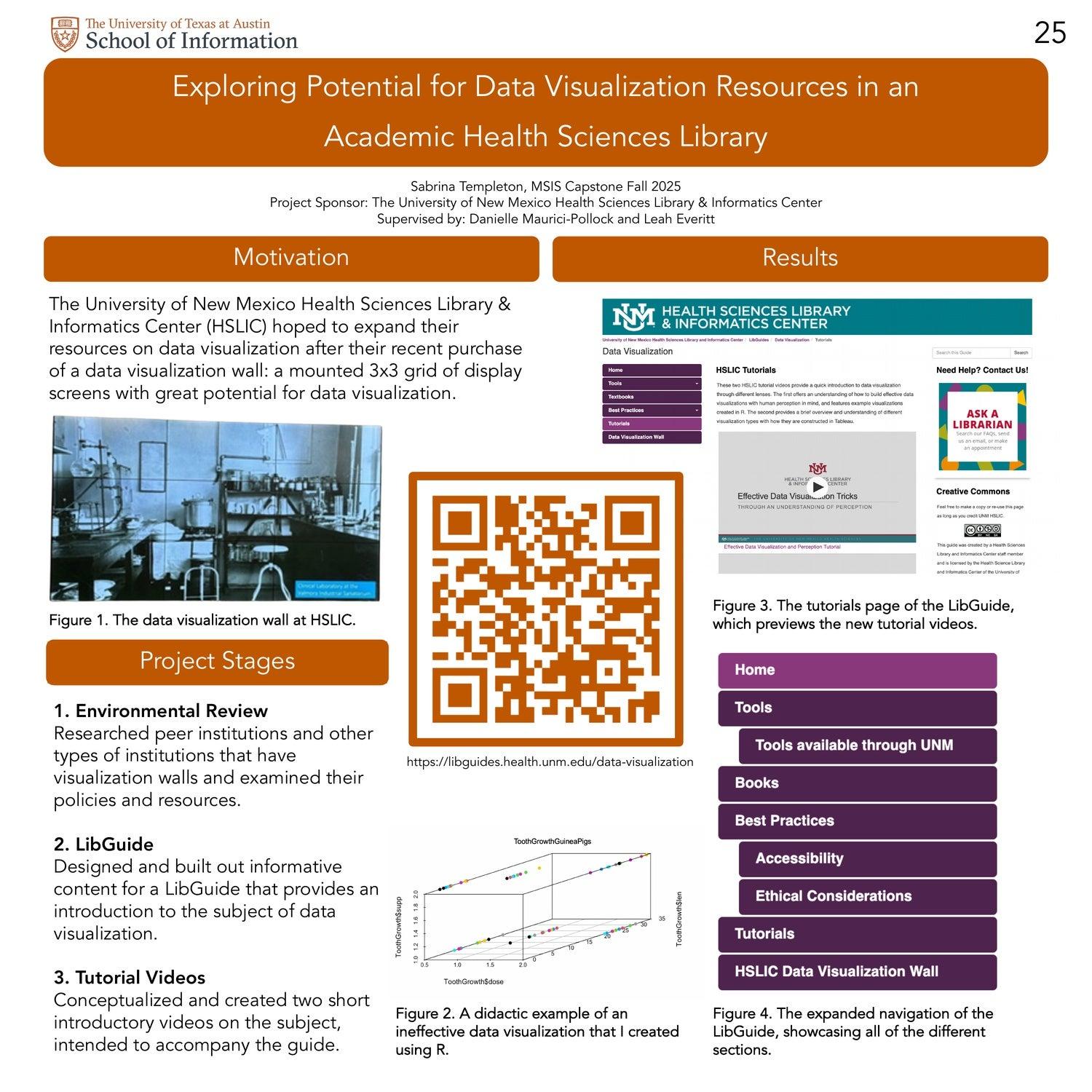 Exploring Potential for Data Visualization Resources in an Academic Health Sciences Library