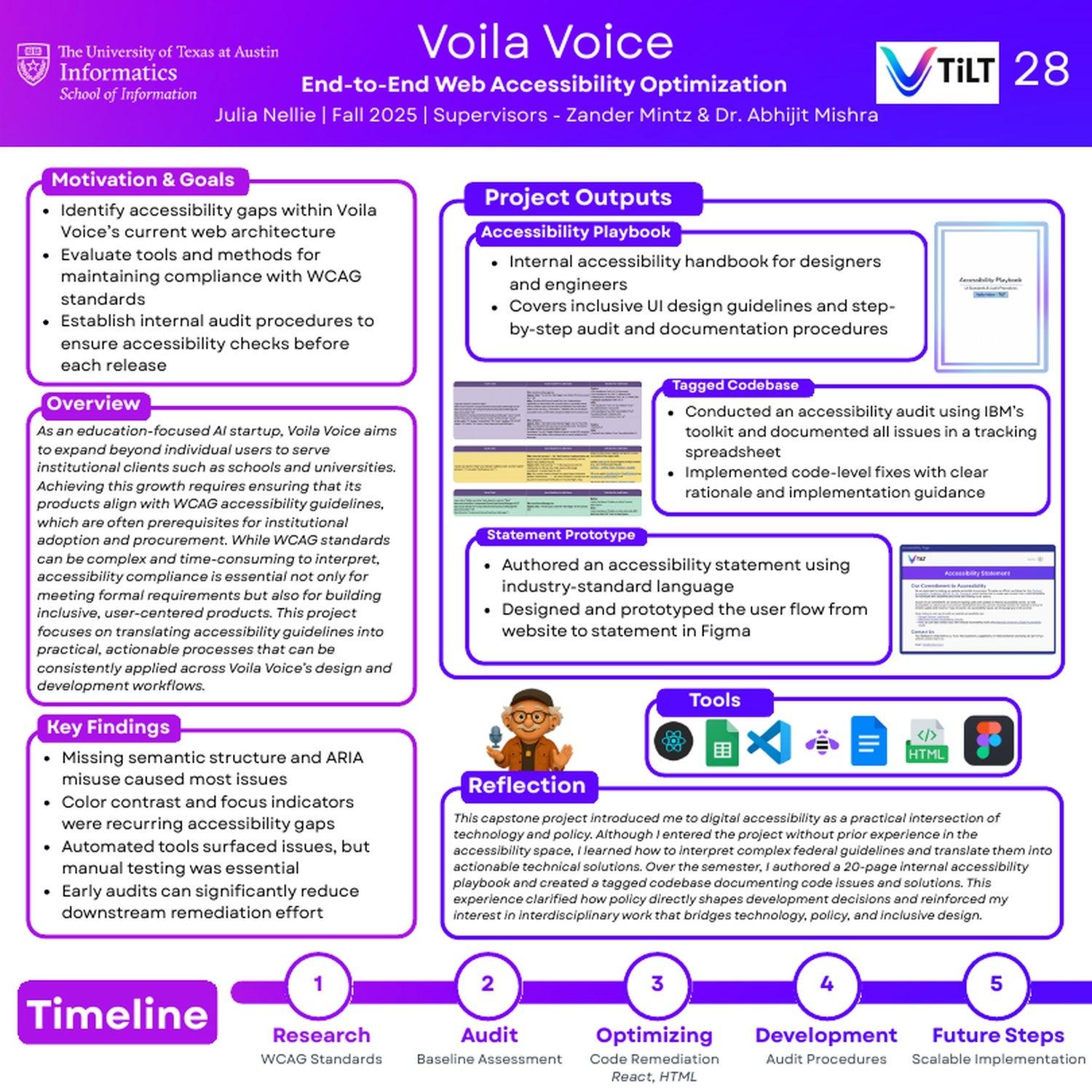 End-to-End Web Accessibility Optimization