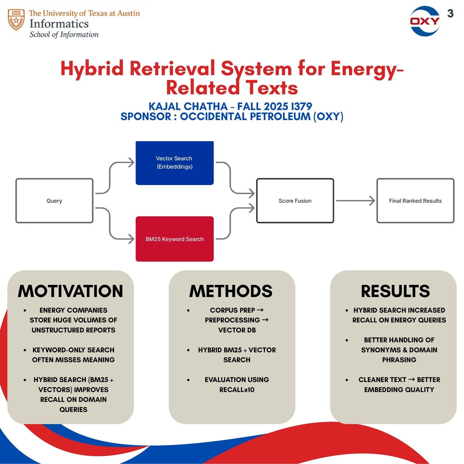 Hybrid Retrieval System for Energy- Related Texts