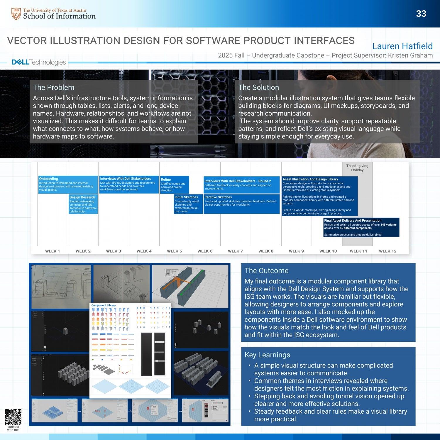 Illustration Design for Software Product Interfaces