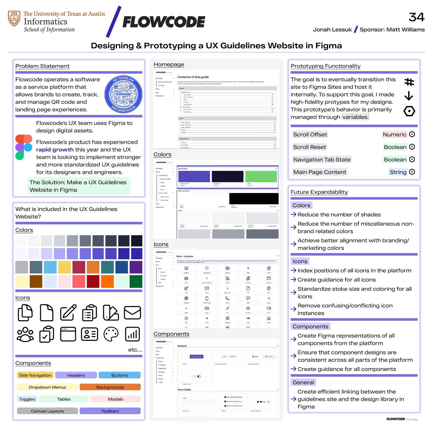 Designing & Prototyping a UX Guidelines Website in Figma