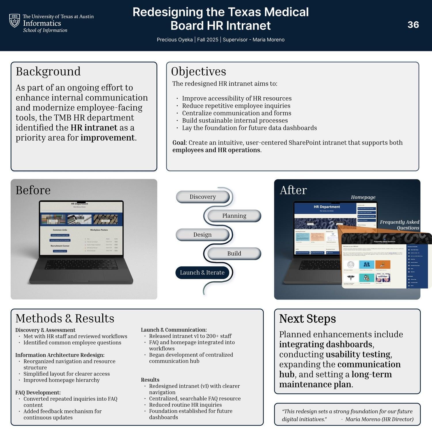 Redesigning the Texas Medical Board HR Intranet