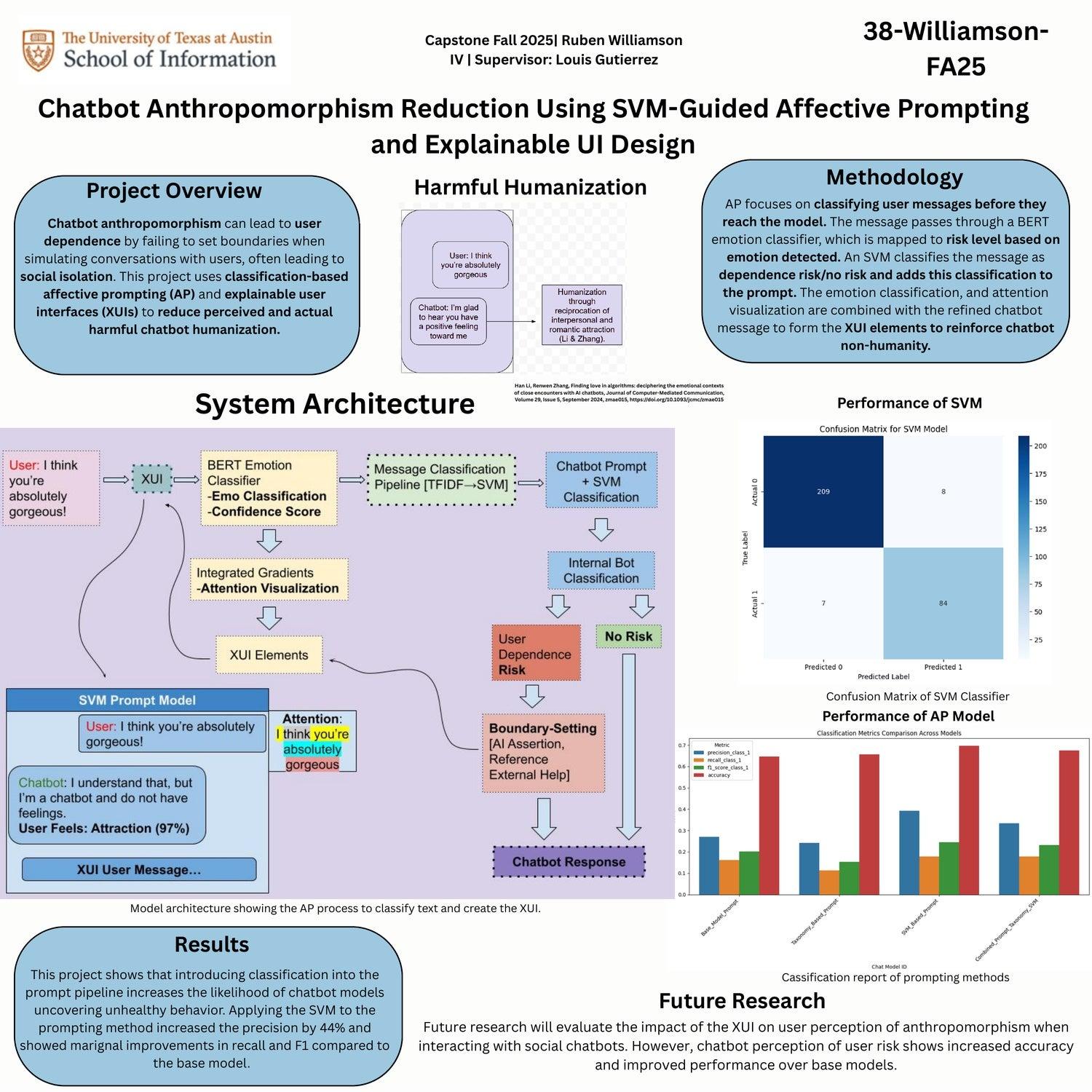 Chatbot Anthropomorphism Reduction Using SVM-Guided Affective Prompting and Explainable UI Design
