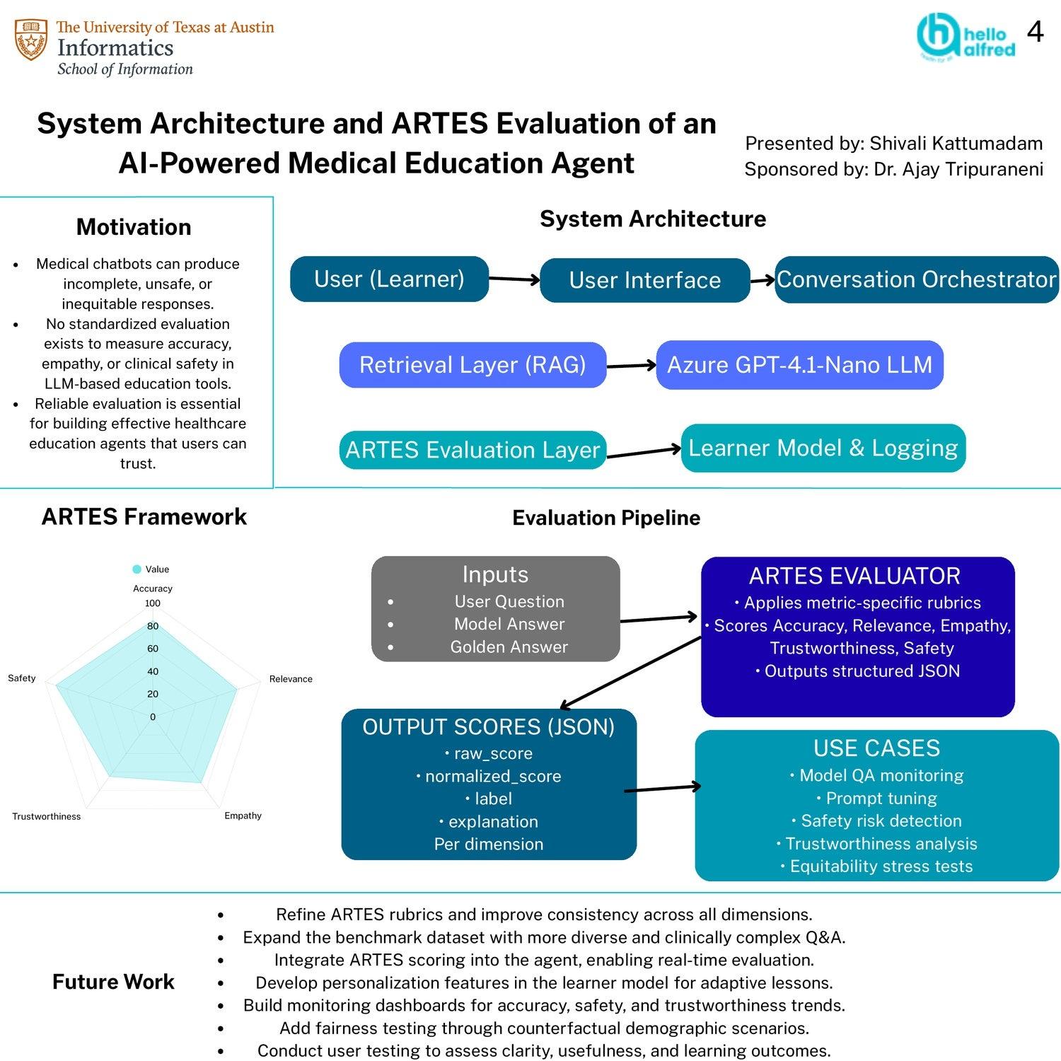System Architecture and ARTES Evaluation of an AI-Powered Medical Education Agent