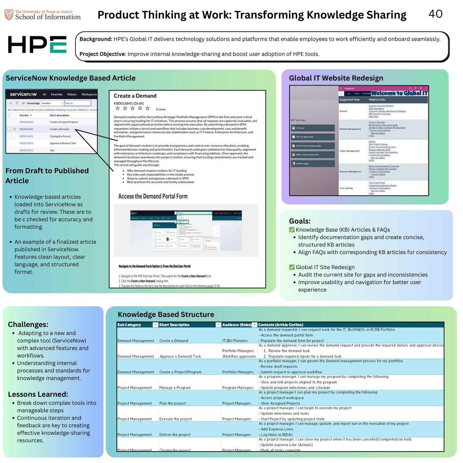 Product Thinking at Work: Transforming Knowledge Sharing