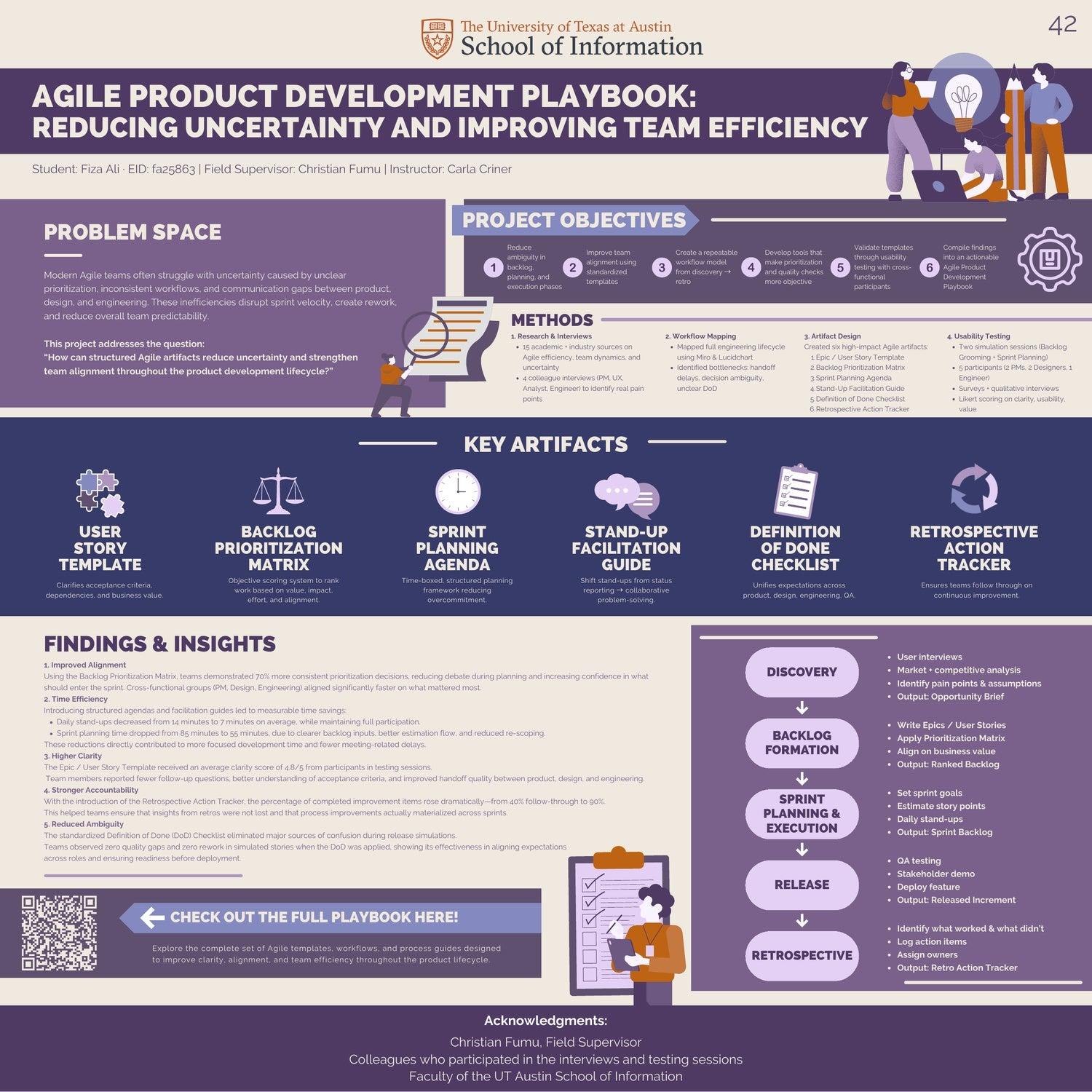 Agile Product Development Playbook: Reducing Uncertainty and Improving Team Efficiency