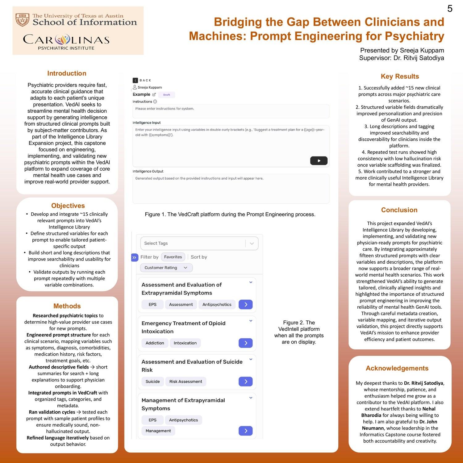 Bridging the Gap Between Clinicians and Machines: Prompt Engineering for Psychiatry
