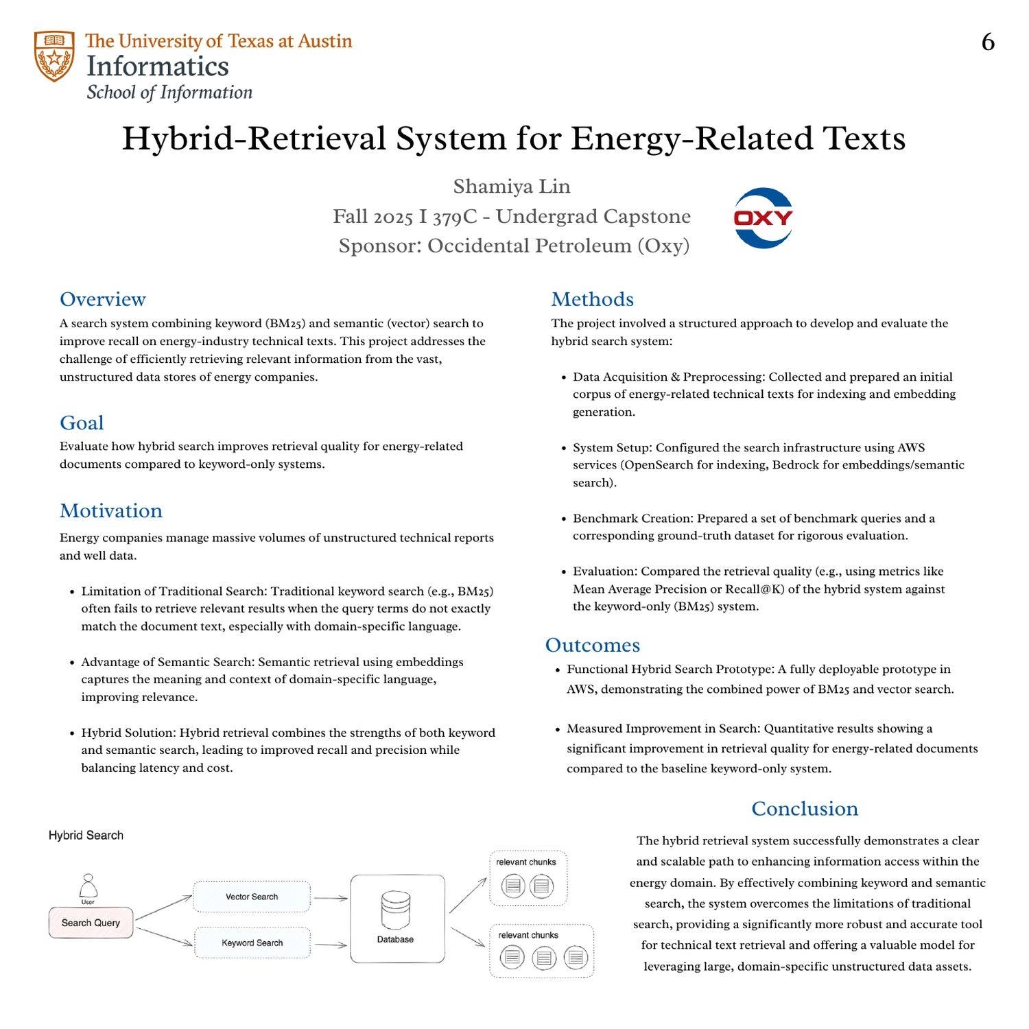 Hybrid-Retrieval System for Energy-Related Texts